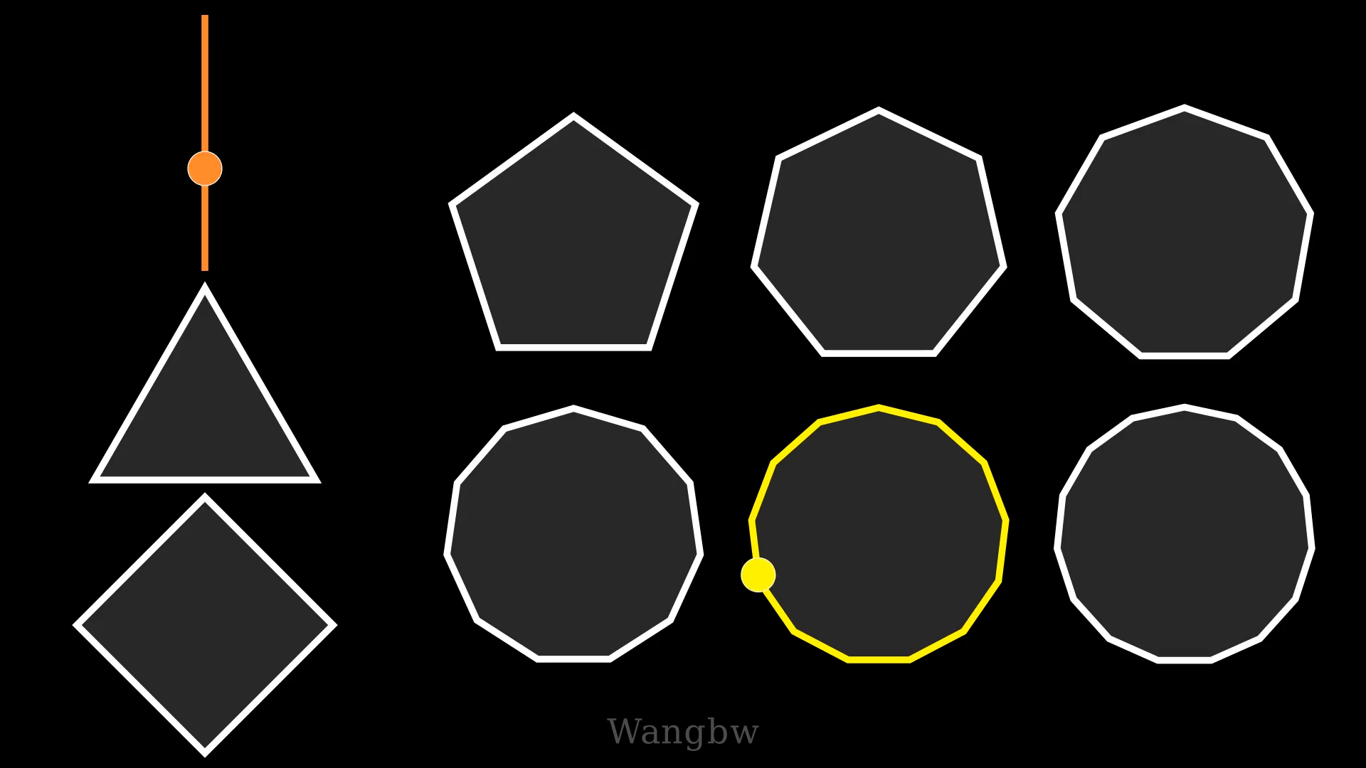 polyrhythm from wangbw